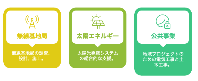 アートボード – 13 アートボード – 13